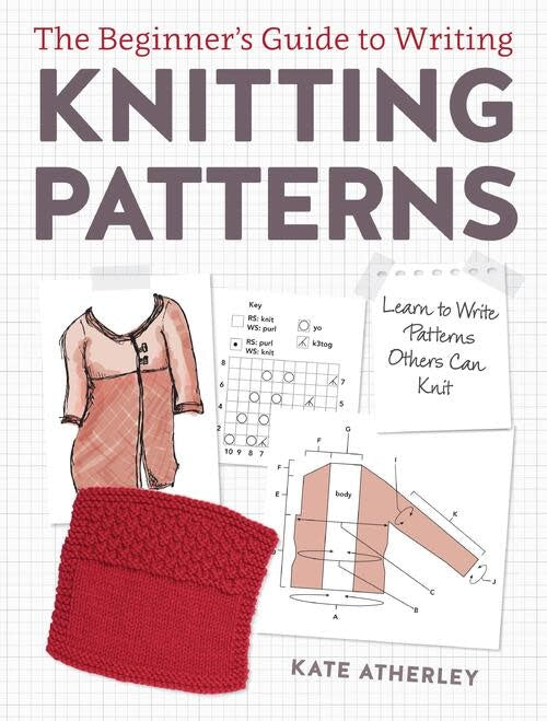 Writing Knitting Patterns – Default Title